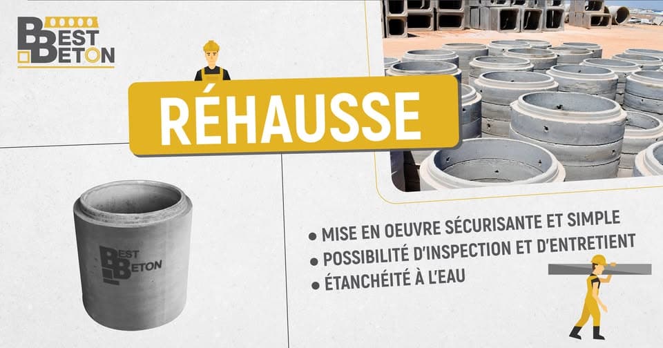 Regards & Réhausse